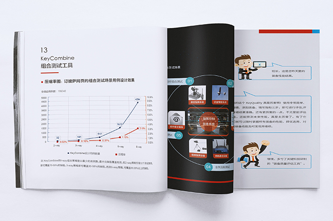 畫冊(cè)設(shè)計(jì),宣傳冊(cè)設(shè)計(jì),企業(yè)畫冊(cè)設(shè)計(jì)   關(guān)鍵科技